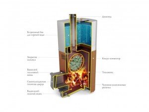 Печь банная Бирюса 2013 Carbon антрацит, ДА ЗК арт.28901 - фото 2